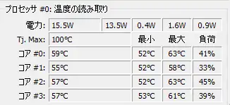 冷却器自作ありのデータ