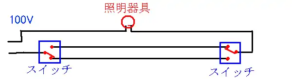 ２箇所で１つの照明ひとつ電灯を点滅させる回路