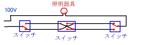 ３箇所で１つの照明ひとつ電灯を点滅させる回路
