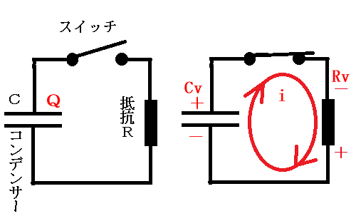 コンデンサーの放電回路図
