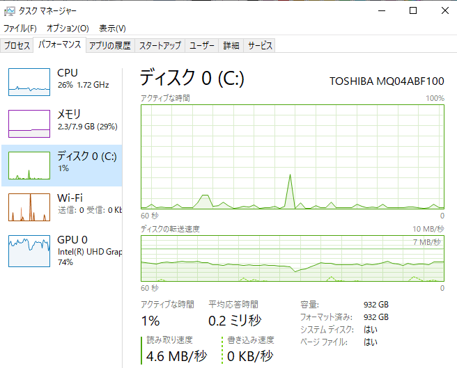 Win10で動画変換中のタスクマネージャー